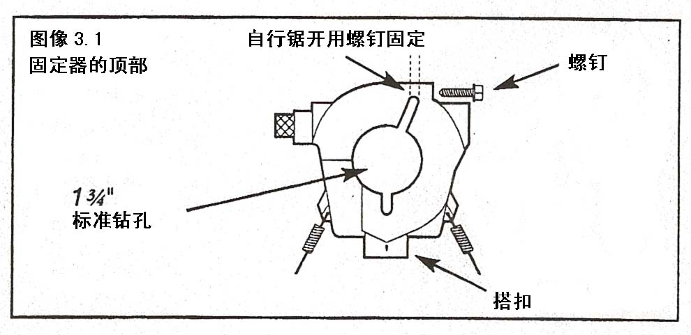 機器的軸套.png